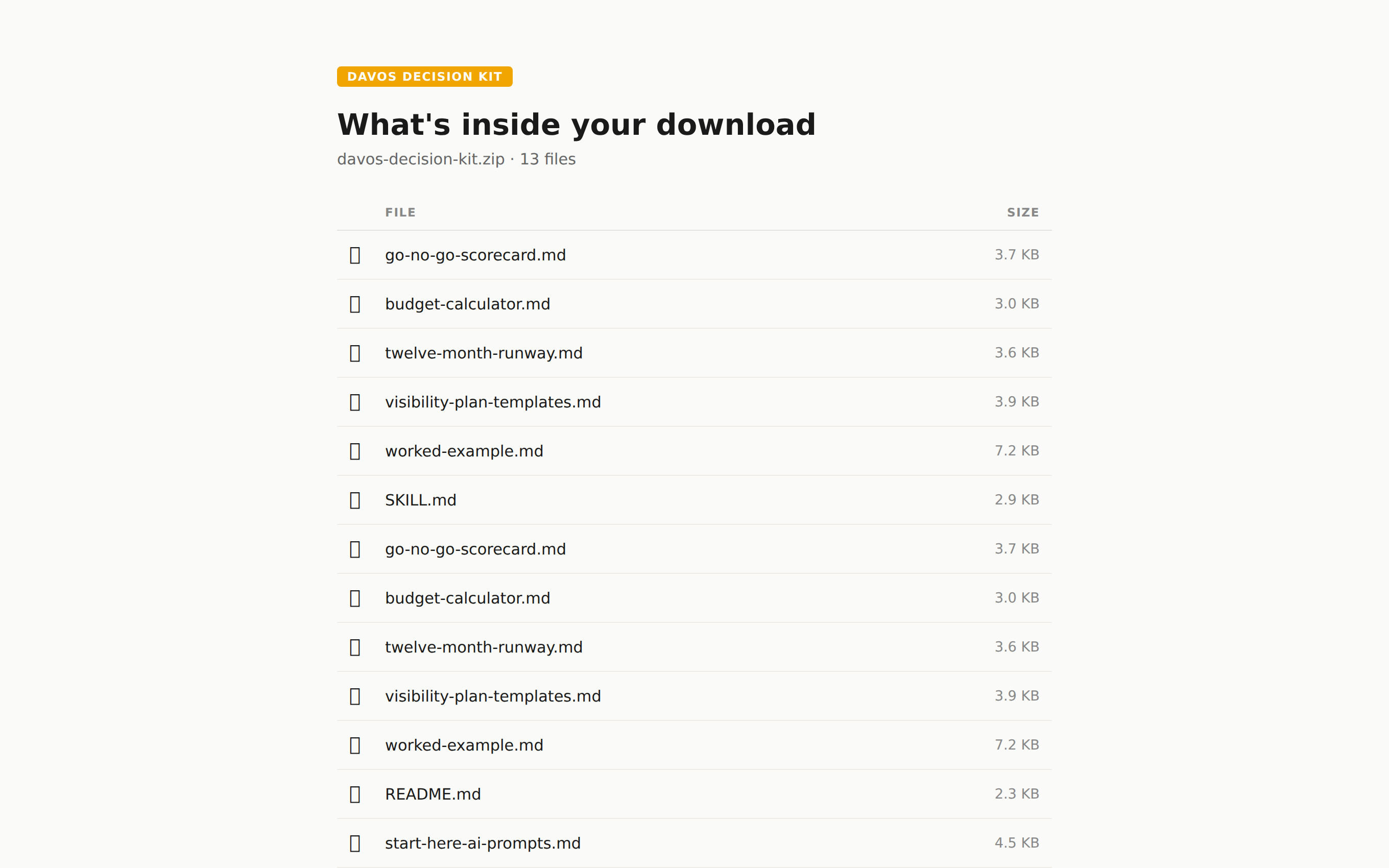 The gated download