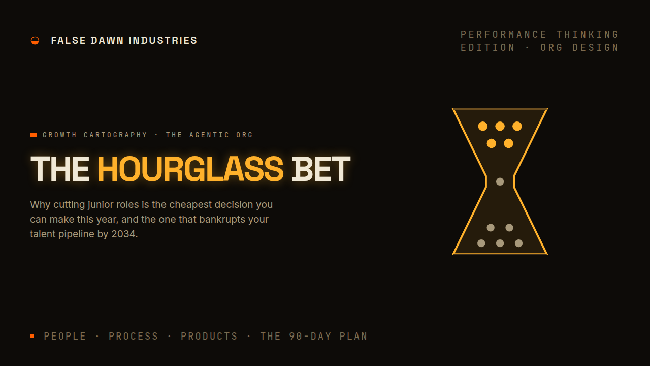 False Dawn Industries Performance Thinking 01: The Hourglass Bet. Org design for the agentic era.